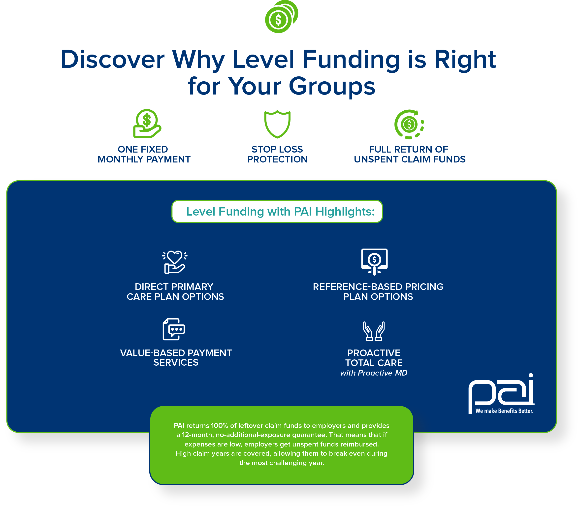 38716032_PAI_LevelFundingCampaign_F